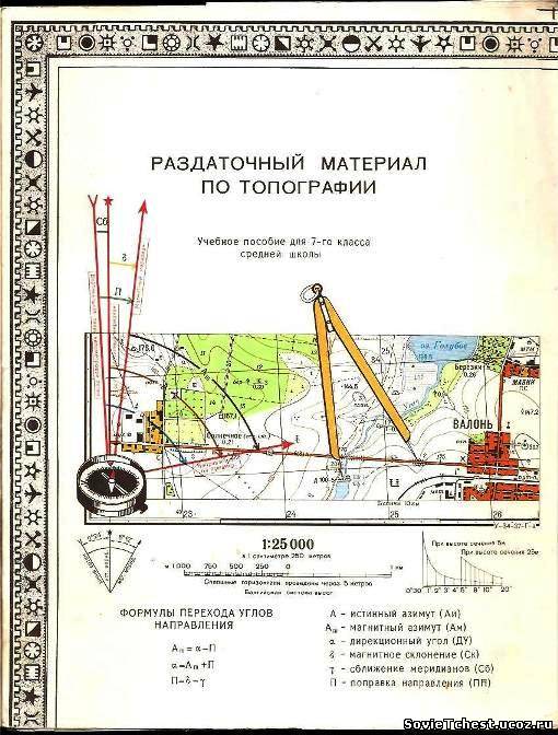 Раздаточный материал по топографии. Учебное пособие для 7-го класса. Москва  1987г.